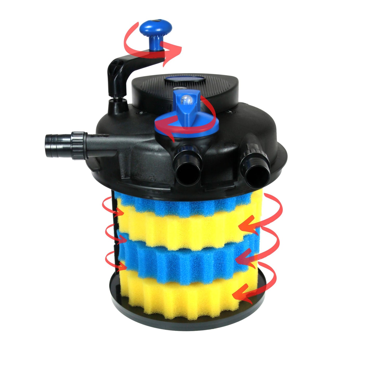 BluPressure 8.000 Druckfilter mit 11W UV-c