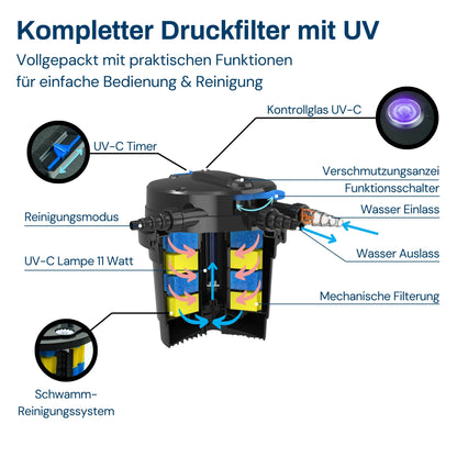 BGPF-S-8000_de_5.jpg