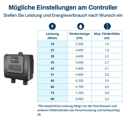 BGPM-8000_de_7.jpg