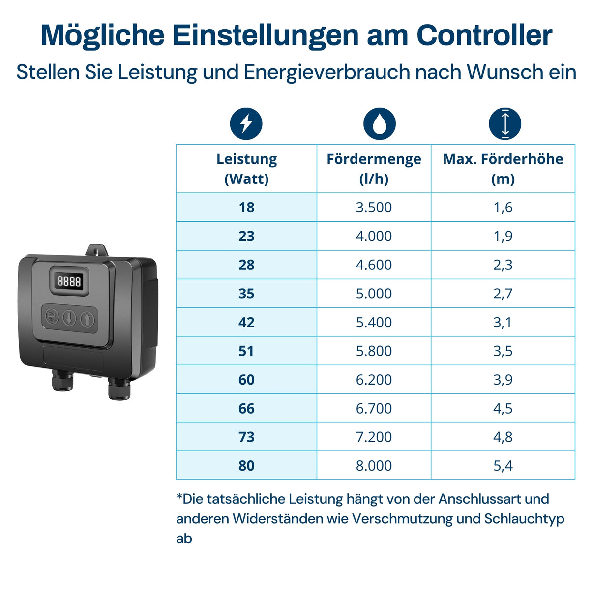 BGPM-8000_de_7.jpg