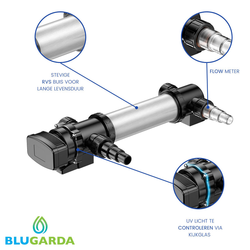 BluClear 36W UV-c-Gerät
