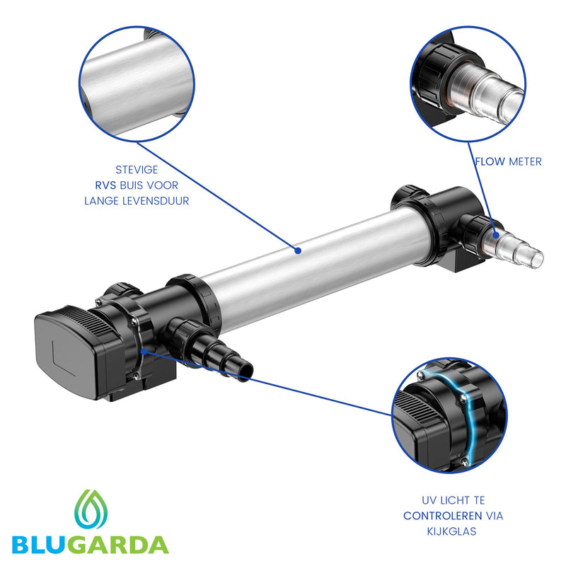 BluClear 55W UV-c-Gerät