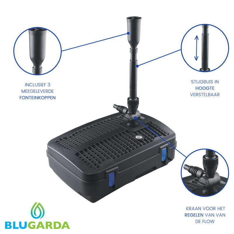 BluFilter 1011 – Teichpumpe mit Filter Set, 11 W UV-C und Springbrunnen