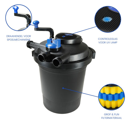 BluPressure 10.000 Druckfilter mit 18W UV-c
