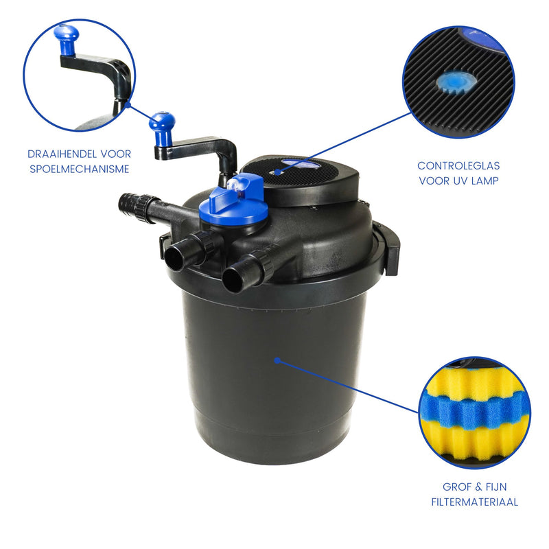 BluPressure 8.000 Druckfilter mit 11W UV-c